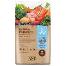anf 캣 식스프리플러스 인도어 고양이사료 1.8kg, 웨이트케어