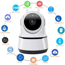 CCTV 웹캠 가정용CCTV 홈CCTV 무선CCTV hd 1080p 스마트 홈 wifi, 1080p 및 32g 카드, 협력사, 우리 플러그