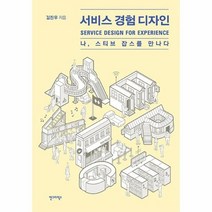 서비스 경험 디자인, 상품명