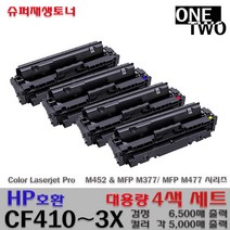 HP ColorLaserJet Pro M452 MFP M377 M477 시리즈 프리미엄재생토너, 프리미엄재생_대용량_4색세트, 1개