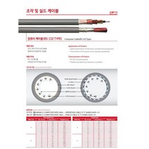 광일전선 20AWG 12C 조작선 케이블 1M~