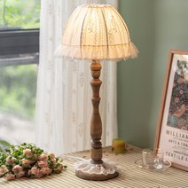 유럽 앤티크 레이스 원목 다용도 스탠드 무드등, 디머 스위치(5w 전용 LED)_스위치