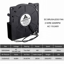 풍로 무선송풍기 미니 송민호 캠핑 송풍기 숯 불 붙이기 1pcs gdstime 120mm 12cm 송풍기 팬 5v 12v 24v 48v 110v 115v 220v 240v 볼, 교류 110v-240v 2200rpm
