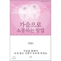 가슴으로 소통하는 방법, 아이앰(IAM)