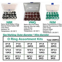 실리콘와셔 고무와셔 고무와샤 고무패킹 각링 O링 구색 키트 고무 씰링 와셔 세트 방수 개스킷 니트릴 불, 10 15 Sizes - Mixed_01 NBR