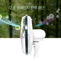 지지키퍼 선풍기 먼지 필터 공기정화 14 16인치 설치 상쾌한공기 원터치 고정핀 특허 통기성 우수 유해먼지 완벽차단 가정 사무실 업소 음식점 식당 참좋은, 지지키퍼 선풍기 먼지 필터14 인치