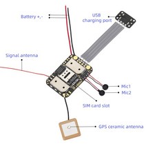 호환 4G ZX905 미니 GPS 추적기 CAT1 PCBA 칩 보드 차량 자동차 사람 시스템 무선 와이파이 Beidou 위, 한개옵션1, 01 ZX905 with antennas