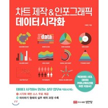 차트 제작&인포그래픽 데이터 시각화:빅데이터 시대 데이터 커뮤니케이션을 위한 지침서, 성안당, 9788931557008, 이혜진 저