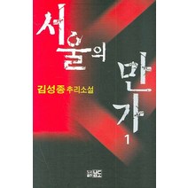 서울의 만가 1:김성종 추리소설, 남도