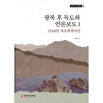 광복 후 독도와 언론보도 1 : 1948년 독도폭격사건