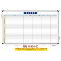 칠판나라 공사현황판 상황판 화이트보드 칠판 현황판, 알루미늄