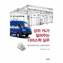 상위 1 가 알려주는 다마스퀵 실무, 상품명