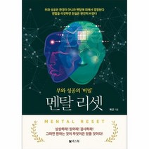 멘탈 리셋 부와 성공의 비밀, 상품명