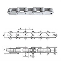 컨베이어 체인벨트 콘베어 모터 공업용 스텐 기계동력 벨트 체인, 02. 사용자 정의 예금