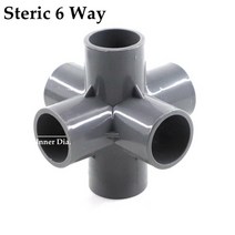 PVC배관자재 1pc 20mm ~ 그레이 솔리드 PVC 파이프 커넥터 가든 워터 튜브 조인트 DIY 홈 스토리지 선반 스, [02] 25mm, [04] 6 Ways