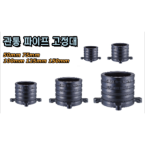 관통 파이프 고정대 (다용도 스리브 가능) 50mm 75mm 100mm 125mm 150mm, 관통 파이프 고정대 150mm