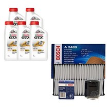 YF 소나타 2.0 가솔린터보 캐스트롤 GTX 5W30(5L)SP/C3 보쉬패키지 1182-2409