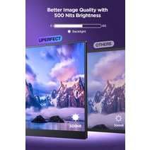게이밍모니터 와이드 모니터 커브드 UPERFECT 2.5K 휴대용 16.0 "500 Nits 8 비트 + FRC Frameless 스, 01 영국 플러그
