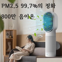 미니 휴대용 데스크탑 공기청정기 사무실/여행/가정용 이오나이저 음이온 음산소 이온 발생기 HEPA13 고효율 필터 스윙 송풍기 PM2.5 정화 알레르겐 꽃가루 반려동물 털, M001다크그레이