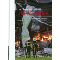 PBD 및 소방관의 안전을 위한 건축구조 내화설계, 동화기술