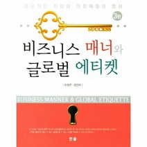 비즈니스매너와 글로벌에티켓 3판, 상품명