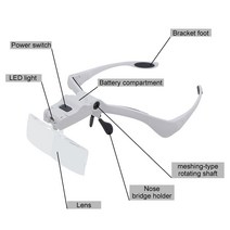 가성비 좋은 헤드 밴드 교체 가능한 렌즈 돋보기 LED 라이트 안경 조명 1X 1.5X 2X 무료 손 도구, 한개옵션0