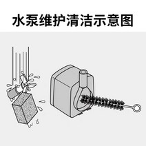 물고기 탱크 수족관 거북이 탱크 워터 펌프 청소 브러시 수도관 브러시 호스 내부 벽 필터 플러그인-156129, 4 피스 청소용 브러시