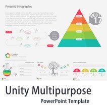 다목적 SWOT 분석 소셜 타임 라인 프로세스 Infographic Powerpint 템플릿 PPT, 한개옵션0