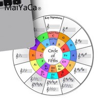 버티컬마우스 버티칼마우스 사무용마우스 MaiYaCa 나만의 매트 5 분의 원 편안한 라운드 마우스 게임용 패드 노트북 음악 애호가를 위한 미끄럼 방지 데스크 매트, 20x20cm 3