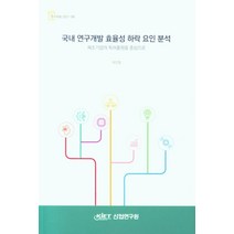 제조기업의 특허출원을 중심으로 국내 연구개발 효율성 하락 요인 분석, 국내 연구개발 효율성 하락 요.., 최민철(저),산업연구원, 산업연구원