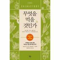 무엇을 먹을 것인가, 상품명