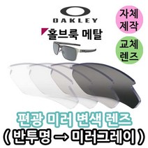 자체제작 오클리 홀브룩 메탈 편광 블루 미러 렌즈 교체 자외선차단 고글 선글라스 낚시 스포츠, (편광) 프로 골프 렌즈, 렌즈만 발송됩니다. (테는 미포함), 주문 후 교환 환/불 취소가 불가능합니다.