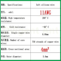 8게이지배선 100 meters/50 high quality soft silicone wire and cable 8 12 14 16 18 20 22 24 26 28 30, 14 11AWG_03 10m_01 red