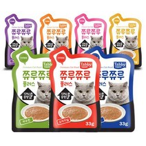 테비토퍼 쮸루쮸루 플러스 고양이간식33gX48개_종류선택, 쮸루쮸루 플러스(헤어볼)33gX48개