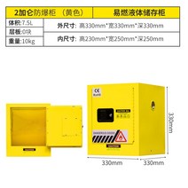 방폭 방화 캐비닛 위험물 저장 유해화학물질 안전 보관함 캐비넷 인화믈 가연성 캐비넷 저장소, 01 2갤런 노란색