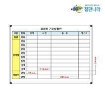 칠판나라 감리원 근무상황판 일반형 (자석부착 불가) 화이트보드 칠판 추천 현황판, 감리원 근무 상황판1