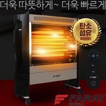 FARAY 카본 전기히터 가정용 리모컨 온풍기 이동식 온풍팬 히터 업소용 원적외선 난방기, 전기히터+누전차단 2구_3M