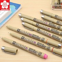 사쿠라 피그마 마이크론 라이너펜, PN Burgundy