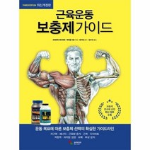 근육운동 보충제 가이드 THIRD EDITION 최신개정판, 상품명