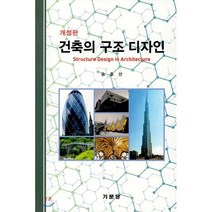 건축의 구조 디자인, 기문당