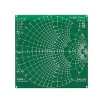 Tester Board Nano VNA RF Demo Kit NanoVNA RF Tester Board Filter Attenuator for NanoVNA F Vector N, 1개, 단일