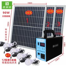 캠핑 카라반 차량 태양열 발전기 보조 배터리 리튬, LM 9300 220V300W