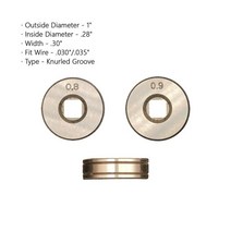 MIC 용접기 휠 와이어 피드 OD, 2.2