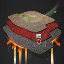 2020스파크 에어쿠션 코일 트렁크매트 카매트, 코일트렁크매트 레드, 정확한차종명/년식을 꼭 기입해주세요