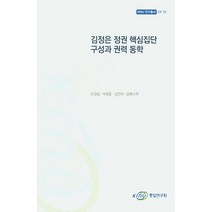 김정은 정권 핵심집단 구성과 권력 동학,