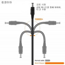 DC 연장 케이블 1M 5.5mm x 여성 플러그 12V 전원 어댑터 코드 홈 CCTV 카메라 LED 스트립 DVR, 03 3M