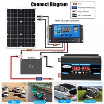 캠핑발전기 6000W 전원 인버터 12V ~ 220V 18W 태양 전지 패널 셀 30A 컨트롤러 USB 휴대용 비상 발전기 배터리 충전, 12V to 110V, 4000 와트