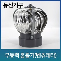 덕트 삼각 벤츄레이터 100mm 플라스틱바닥회전식 무동력 흡출기, 100mm(플라스틱바닥)