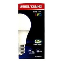 JYW5E973F 금호 내장형램프12W주광색 안전기 LED 화장실 조명 KUMHO 전구 베란다 LED전구, 주영월드 1, 주영월드 본상품선택