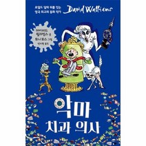 악마 치과 의사, 상품명